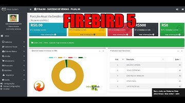 Delphi Intraweb rodando com  Firebird5