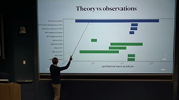 Alberto Vecchio: Observing ultra-low frequency gravitational waves (March 5, 2025)