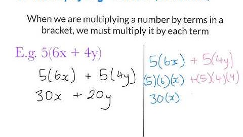 Algebra An Introduction - Multiplying Terms Brackets