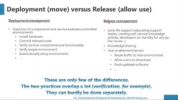 Technical management practices | ITIL4 Foundation | AXELOS | 1WorldTraining.com