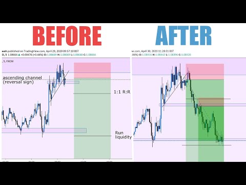 THESE FOREX PATTERNS GET ME EXCITED