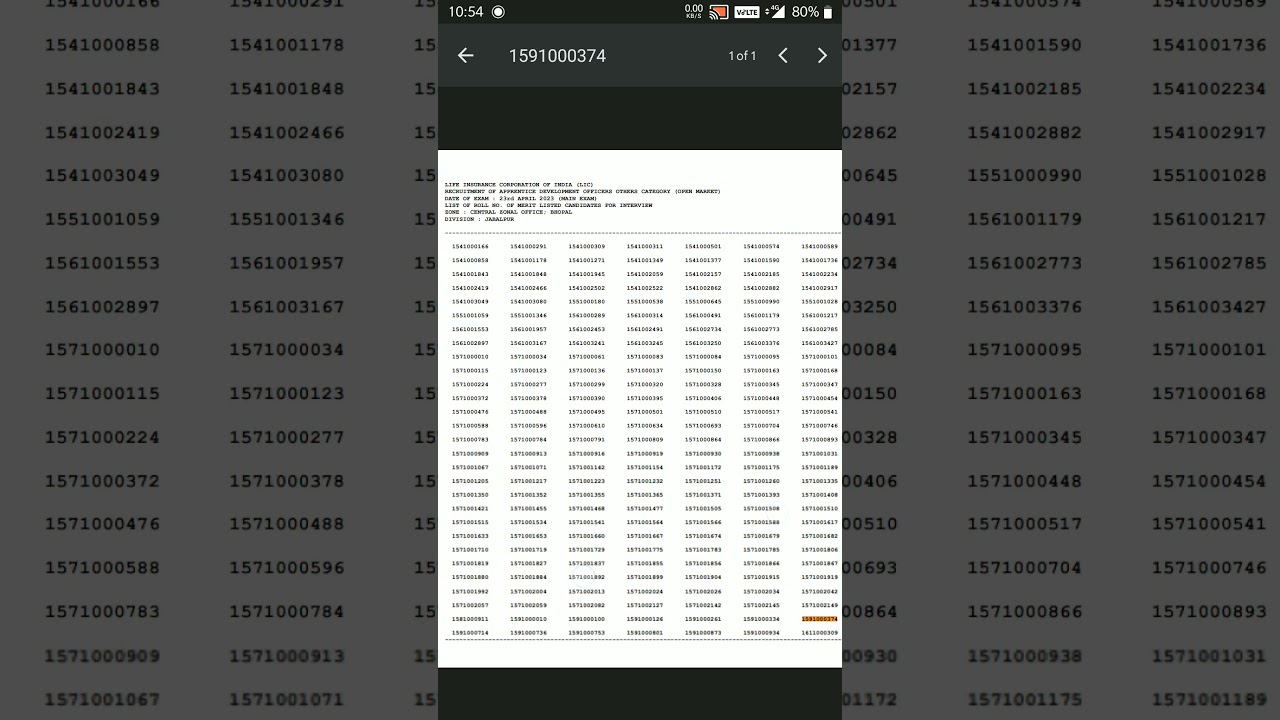 LIC ADO Phase 2 main result 