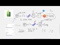 how to get more soundcloud plays in 2 minutes