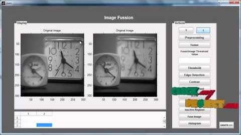 Final Year Projects 2015 | An Area-Based Image Fusion Scheme for the Integration