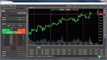 cTrader Web - Statements