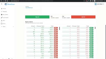 Muesliswap Tutorial Greek Guide | Cardano | SapioPool