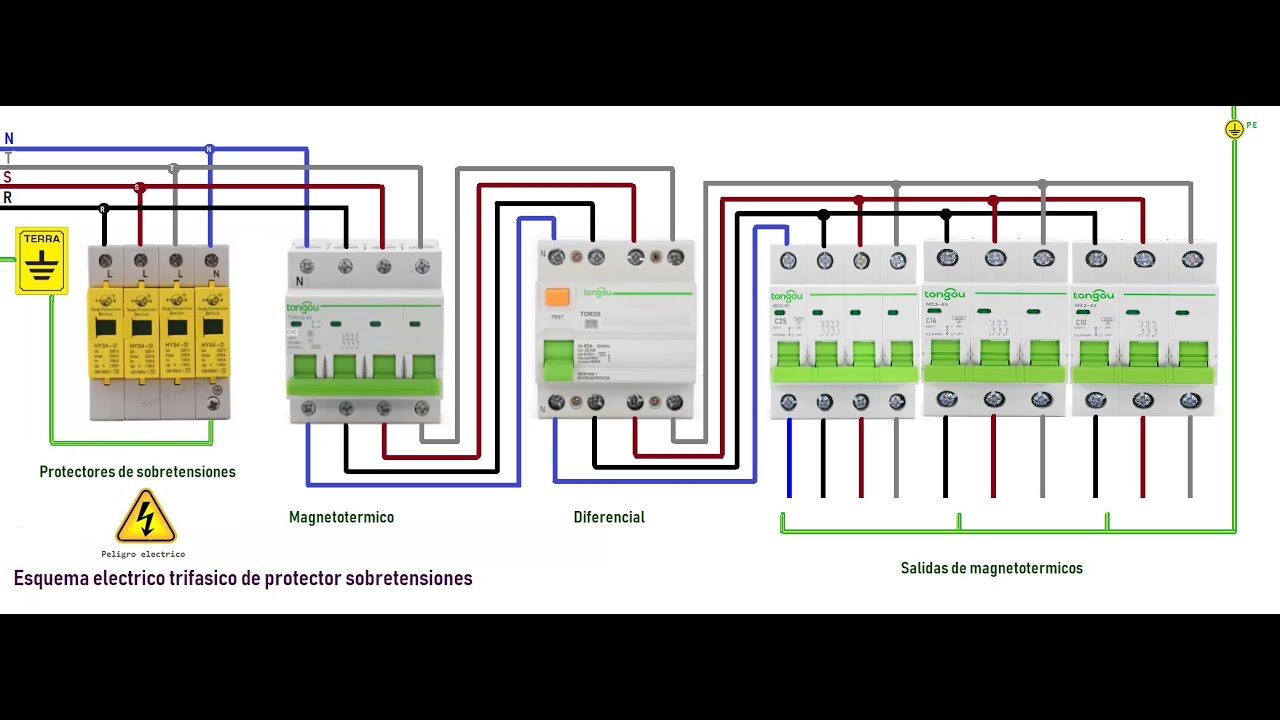 Instalación de protector sobretensiones permanentes transitorias