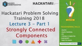 Strongly Connected Components 2  | Hackatari Problem Solving Training 2018 -  Day 3 Part 1