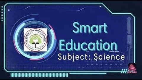 Class III Subject: Science Chapter 2: Keeping Safe