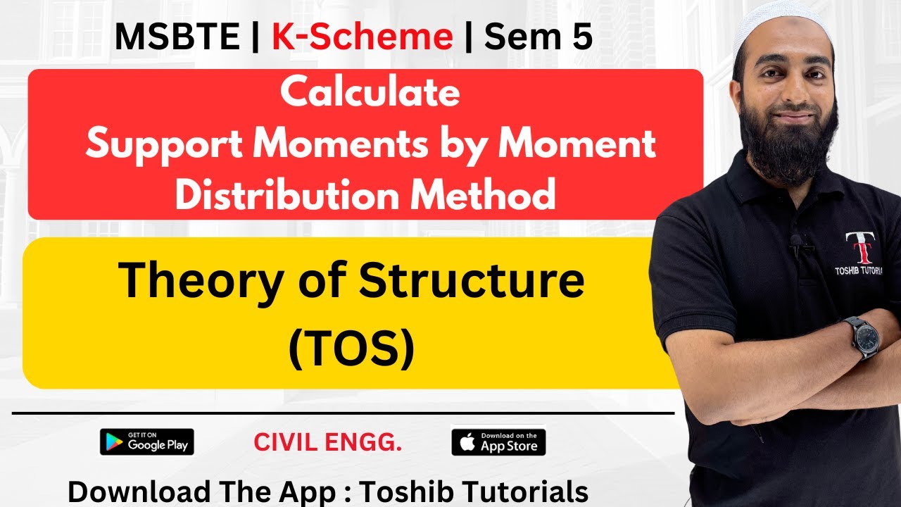 moment-distribution-method-theory-of-structure-tos-msbte-toshib