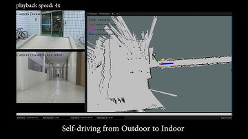 3D SLAM in dynamic indoor & outdoor environment using a tilted 2D-LiDAR