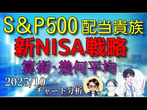 （株式・FX）Tracers S&P500配当貴族インデックス　分配金再投資で新NISA戦略　トレンド転換手前　2025/10  チャート分析  #新NISA　#配当貴族　＃米国株　＃テクニカル分析