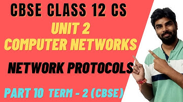 NETWORK PROTOCOLS |TCP,IP,FTP,HTTP,POP3,SMTP, TELNET,SIP,VOIP,PPP,RTP,IRC | CLASS 12 CS TERM 2 CBSE