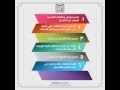 كيف تتغلب علي توتر الإمتحانات في 7 خطوات