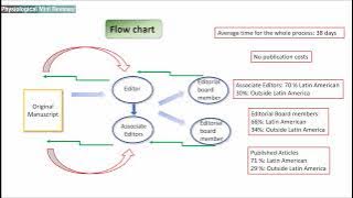 PMR - Happy Holidays 2021