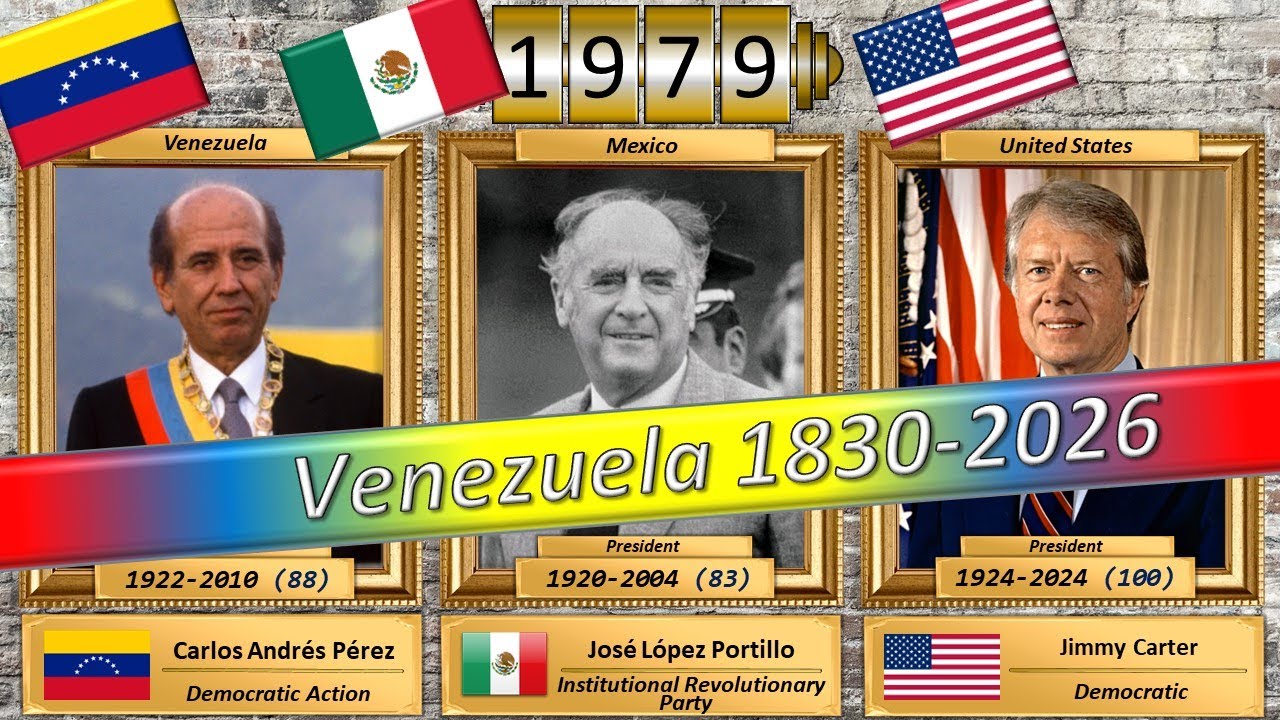 All Presidents of Venezuela 1830-2026
