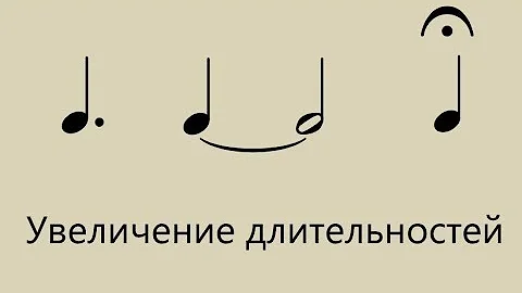 Увеличение длительностей. Теория музыки. Урок 26.