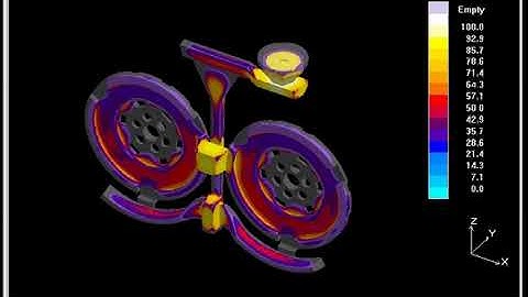 MAGMASOFT Simulation