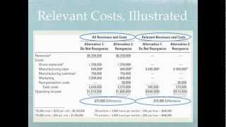 Decision Making & Relevant Information: Relevance - Accounting video