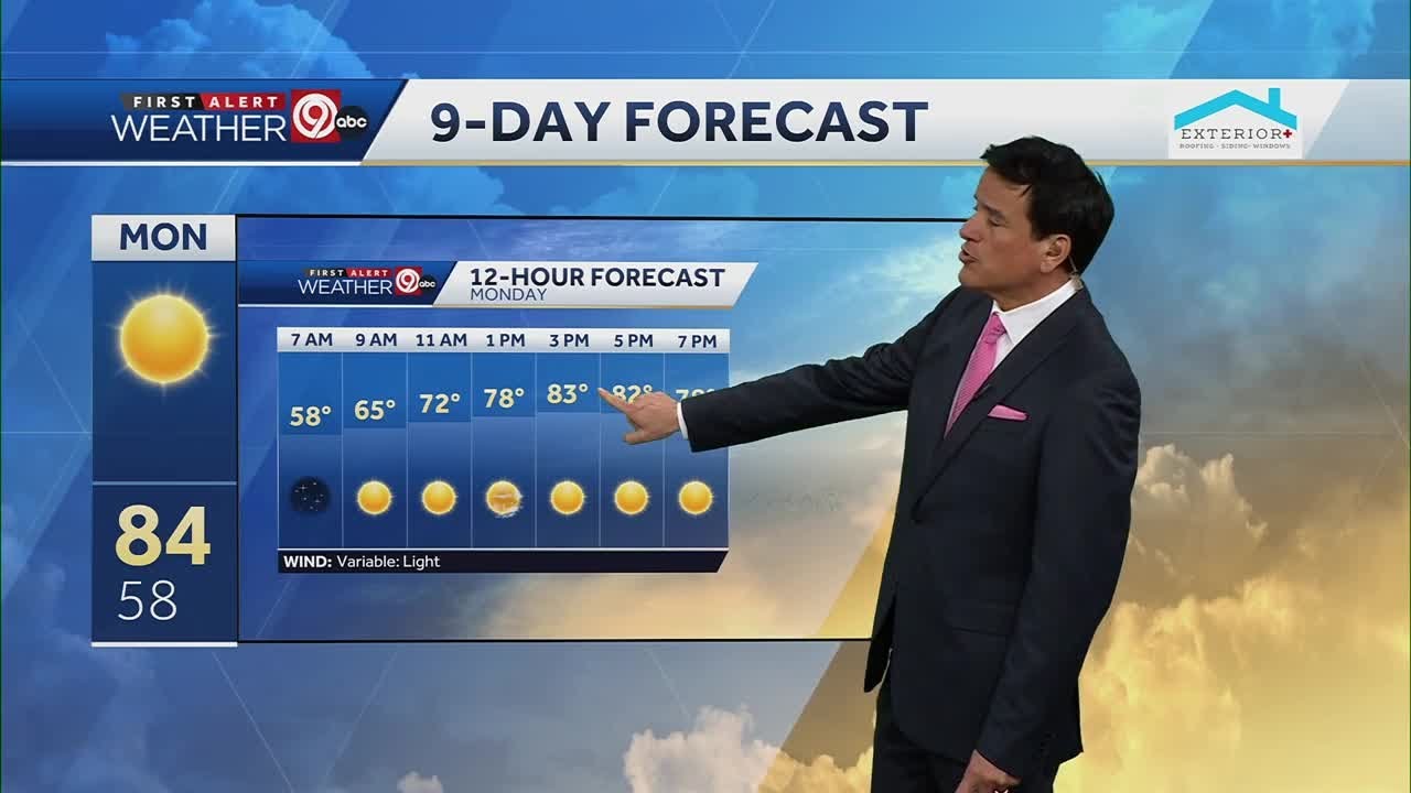 Kansas City weather: Dry and warm week ahead - YouTube
