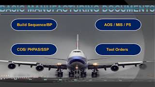 A Tour to Aerospace Manufacturing Industry