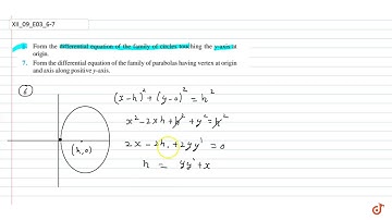Form the differential equation of the family of parabolas having vertex at origin and axis along...