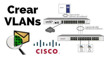 Cómo Configurar VLANs en Cisco Packet Tracer en 7 Minutos! Crear VLAN en Cisco Packet Tracer
