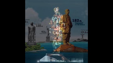 STATUE OF UNITY की कुछ रोचक बातें ||factoftruth||#shorts#viral