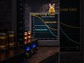 Open-Loop Gain | Raw Authority Before Feedback #quantumengineeringlab #music #amplifierdesign
