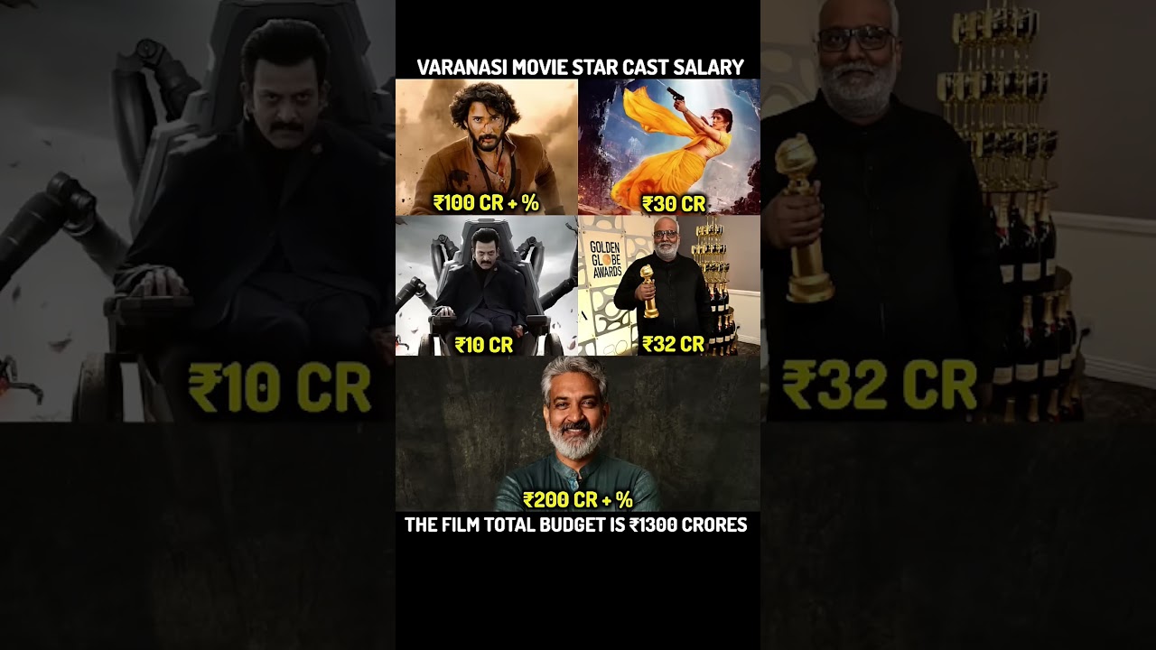 VARANASI Movie Actor Fees vs Budget 😳 | Shocking Numbers! 