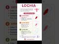#Lochia #sobra # serosa# Alba# finishing #impotant things nursing students knowledge gain video