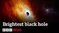 The Intriguing World of Black Holes ile ilgili video