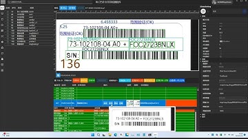 Transforming Quality Control: Foxconn