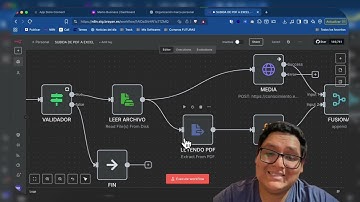 Como extraer texto de más de 1000 PDFs con N8N