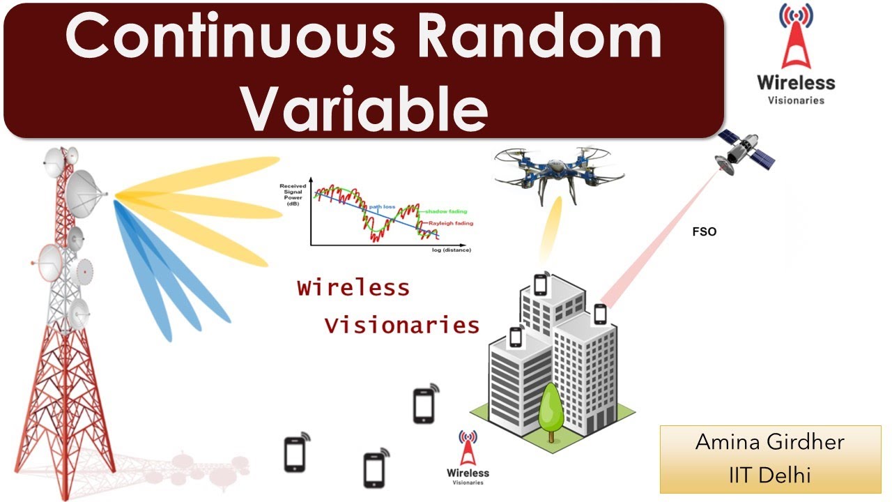 Continuous Random Variable - YouTube