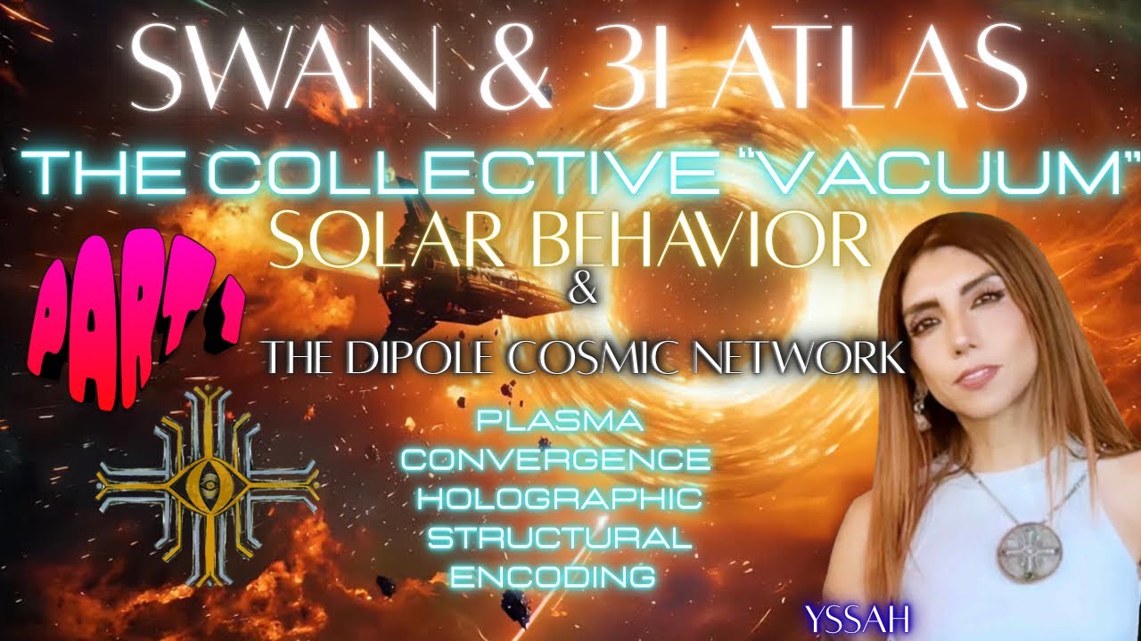 3I ATLAS AND SWAN R2, The collective Vacuum and the Solar behavior with Yssah