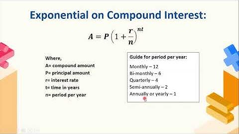 Real-life Application of Exponential Function: Word Problems involving Exponential Functions
