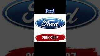 Ford logo evolution #logoevolution #subscribe #ford #comment