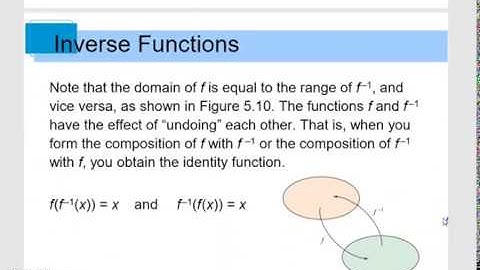 5.3 Inverse Functions Pt 1