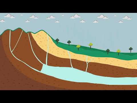Video: ¿De dónde provino el agua superficial de la Tierra quizlet?