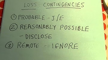 Current Liabilities and Contingencies