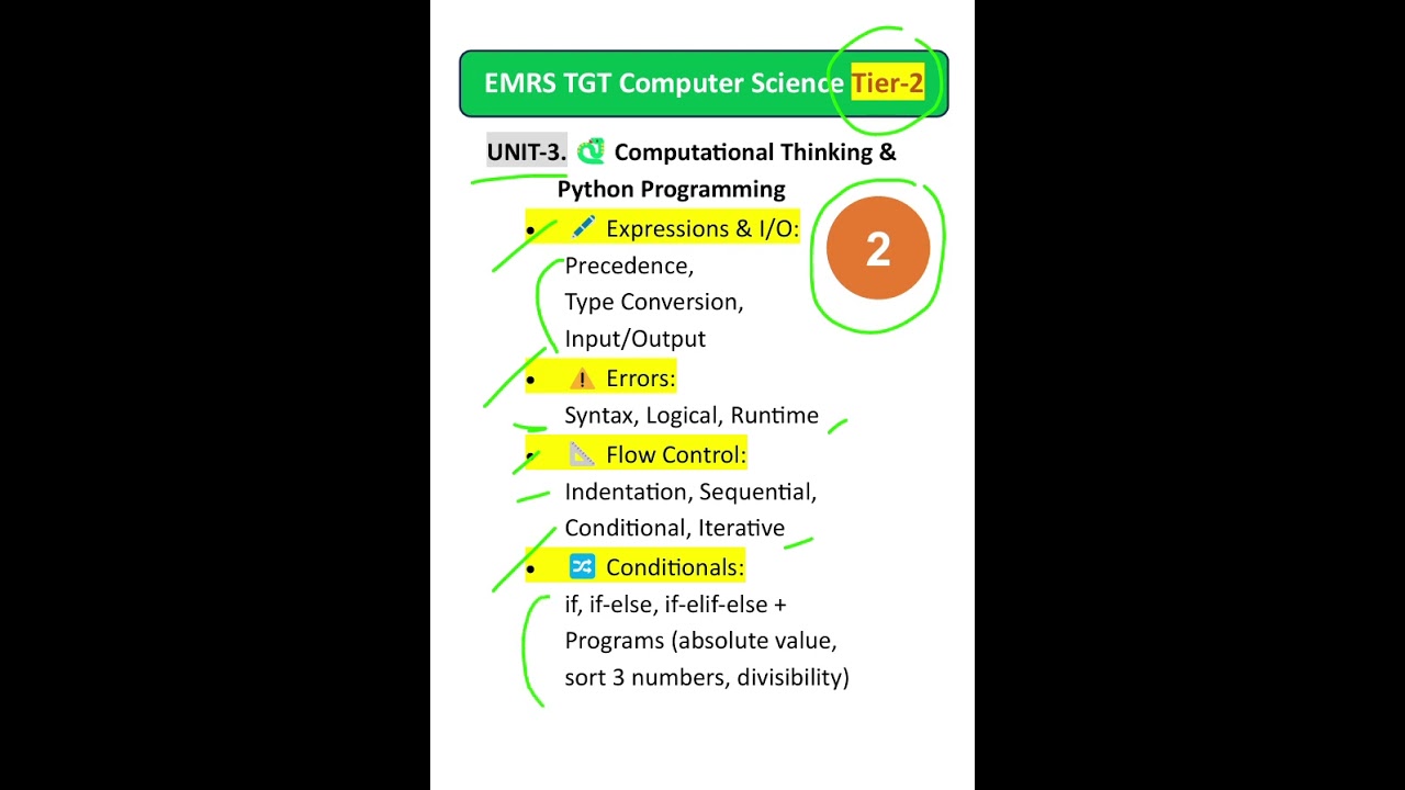 emrs tgt computer science syllabus 