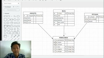 Praktikum Pemrograman Basisgegevens