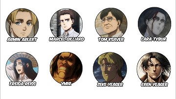 Every Titan shifter from Attack on Titan explained in 24 minutes...
