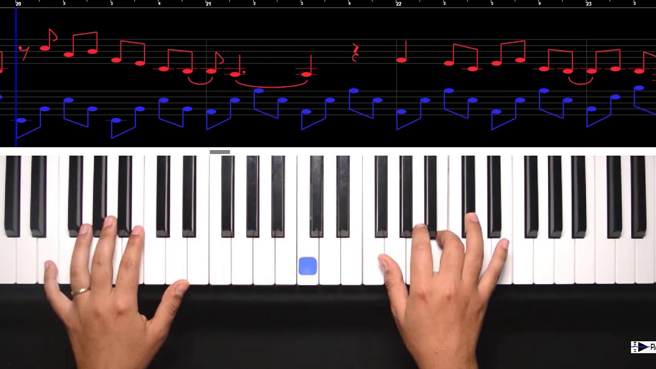 Put Your Records On Piano Chords