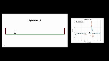 Episodic Learning with Control Lyapunov Functions for Segway Platform