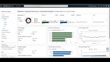 OCI Operations Insights
