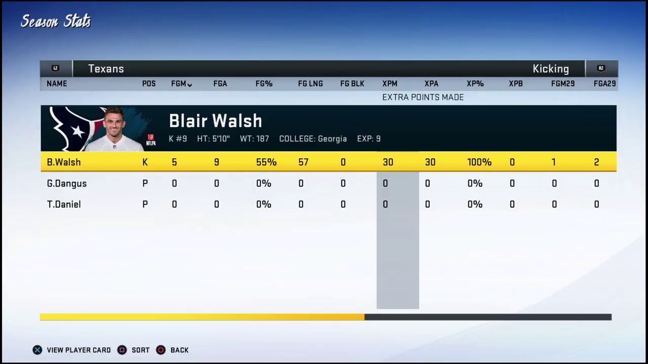 Madden 20 Houston texans Realistic rebuild