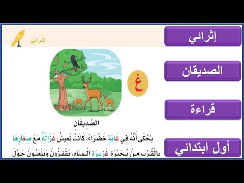 الصديقان حرف غ للصف الاول الابتدائي لغتي الوحدة الخامسة ألعابي وهواياتي