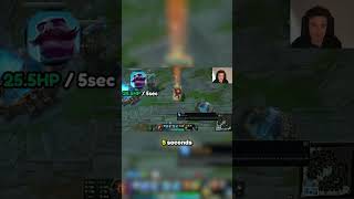 Why some items secretely SCALE with level in league